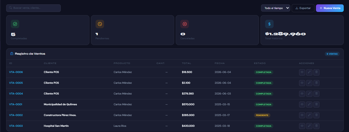 Ventas SuriApp